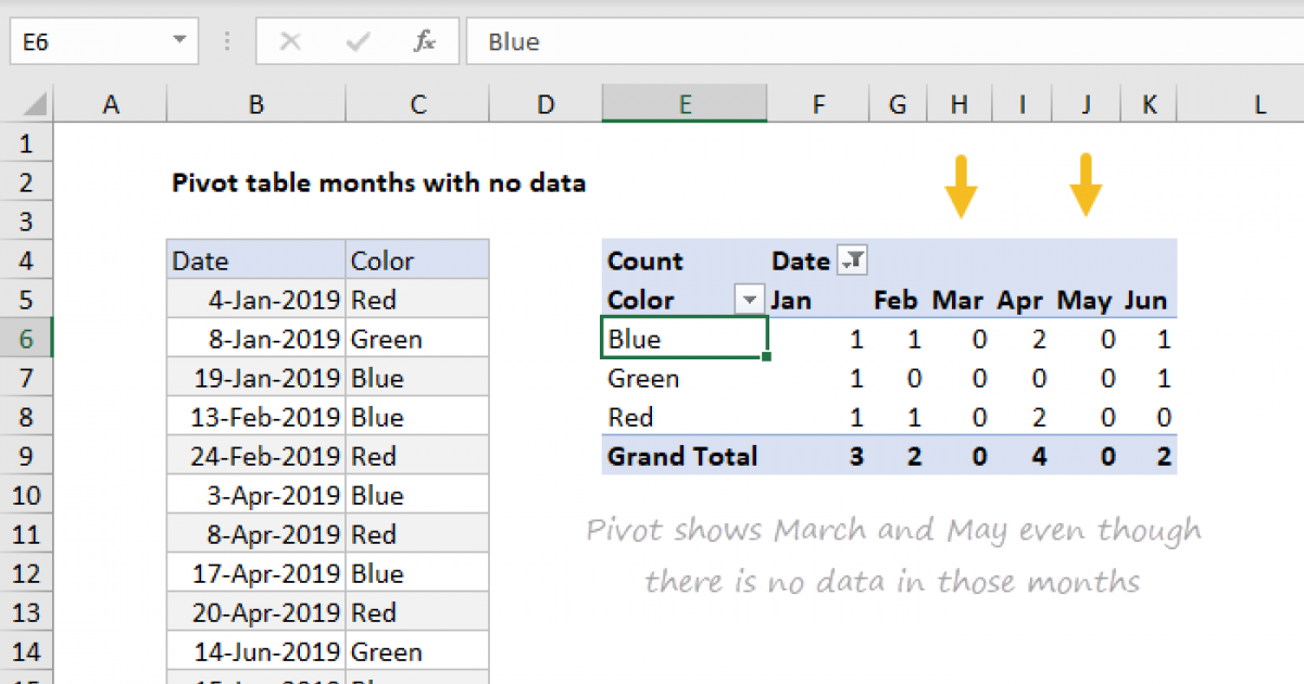 pivot-table-months-with-no-data-exceljet